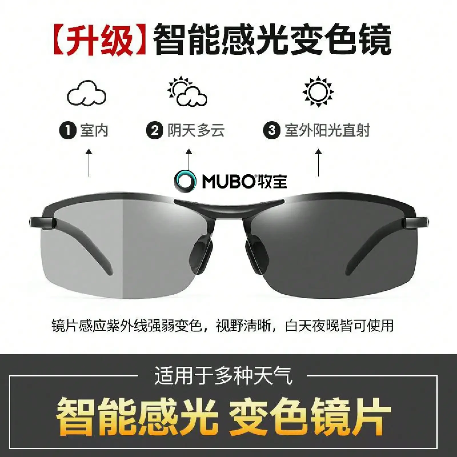 German Imported Men's Polarize - Fishing Sunglasses Polarized recension och pris