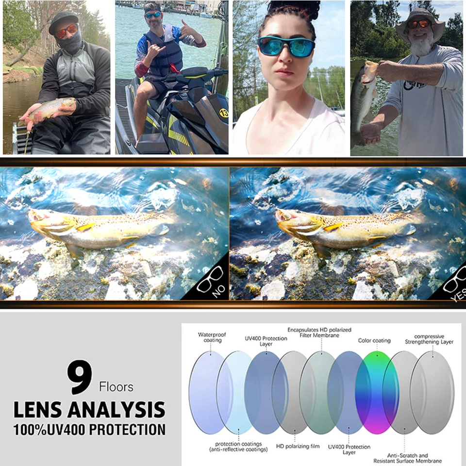 High Definition Polarized Sung - Fishing Sunglasses Polarized recension och pris