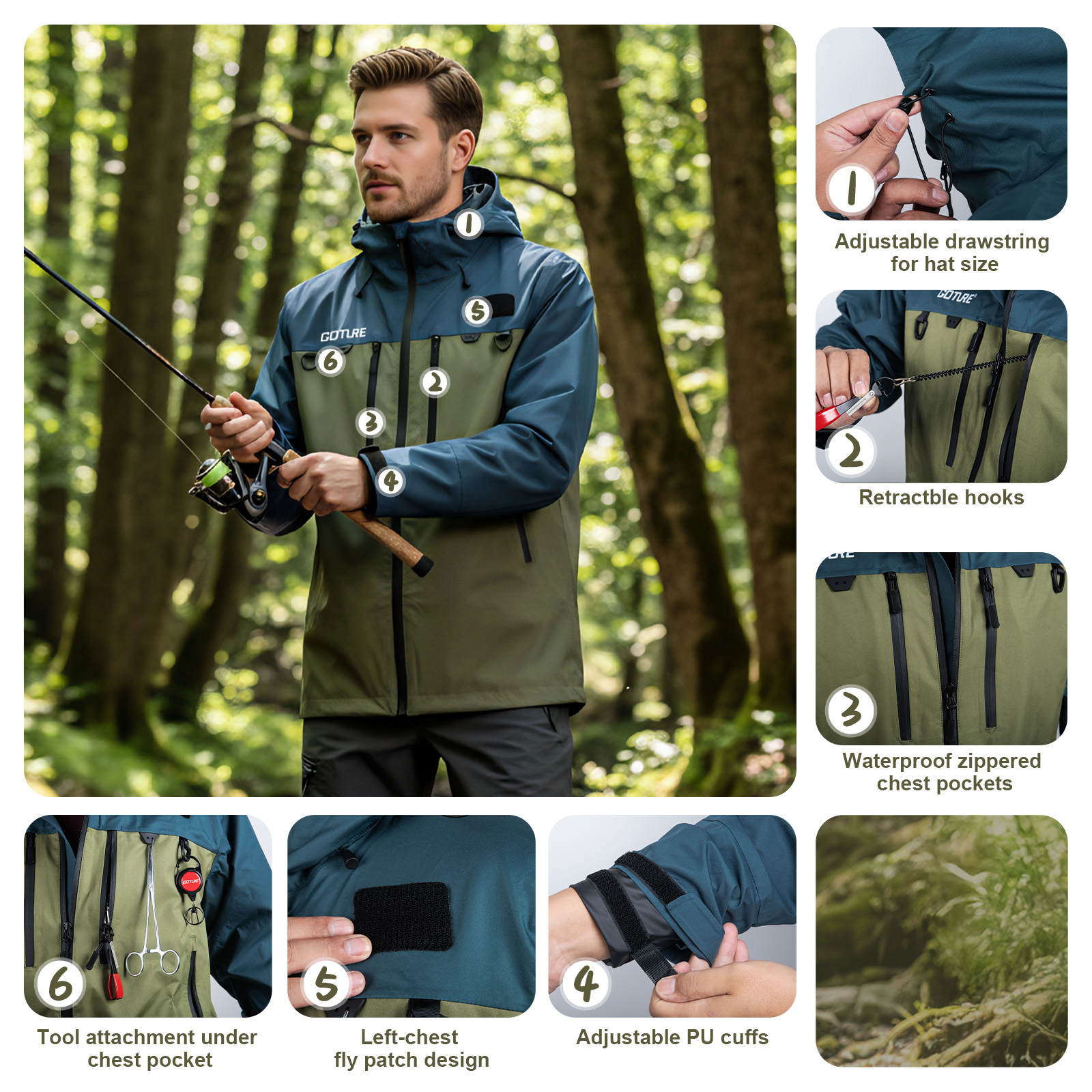 Goture Fishing Wading Jackets  - Fishing Bag Waterproof recension och pris